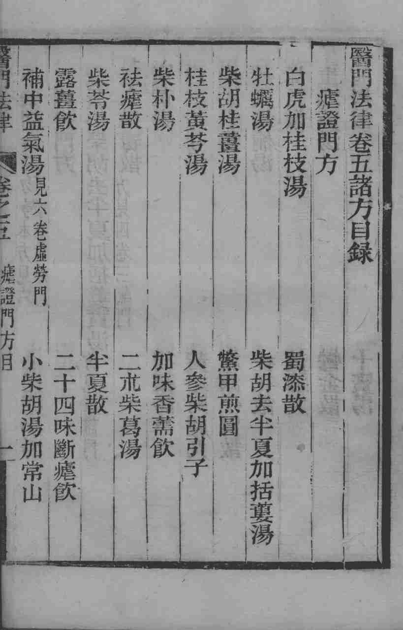 医门法律  6
